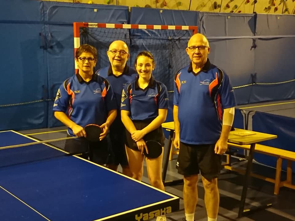 Equipe 5 phase 2