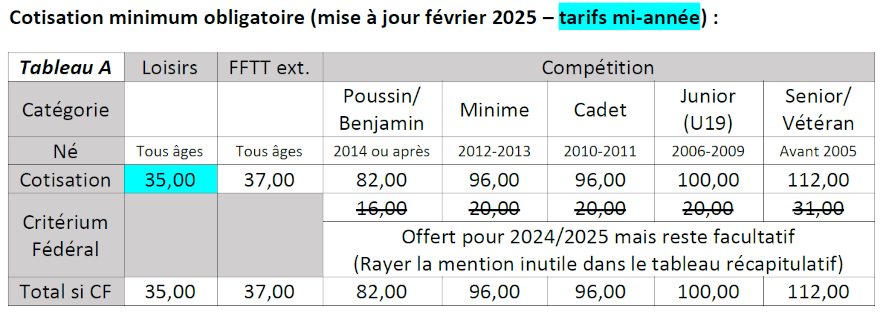 Grille Tarifs