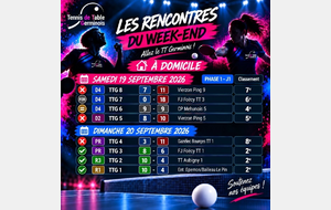 Championnat par équipes Ph1-J1
