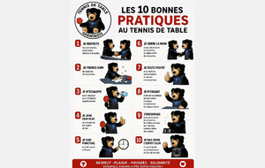 6a3d5a59cd8e0_10bonnespratiques.jpeg