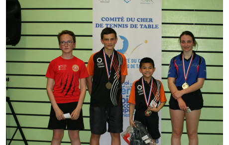 Trophée des jeunes les finales