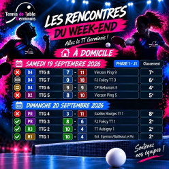 Championnat par équipes Ph1-J1