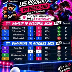 Championnat par équipe J-3